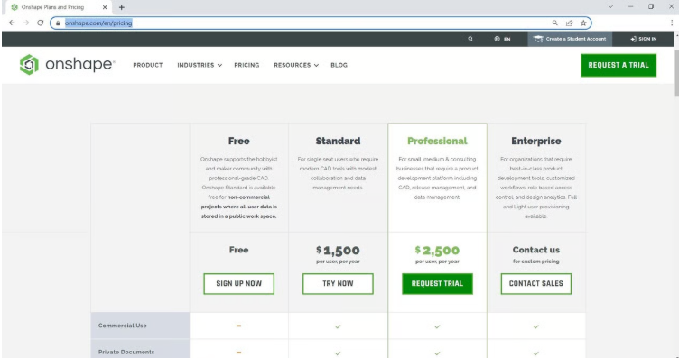 Tạo tài khoản và đăng ký